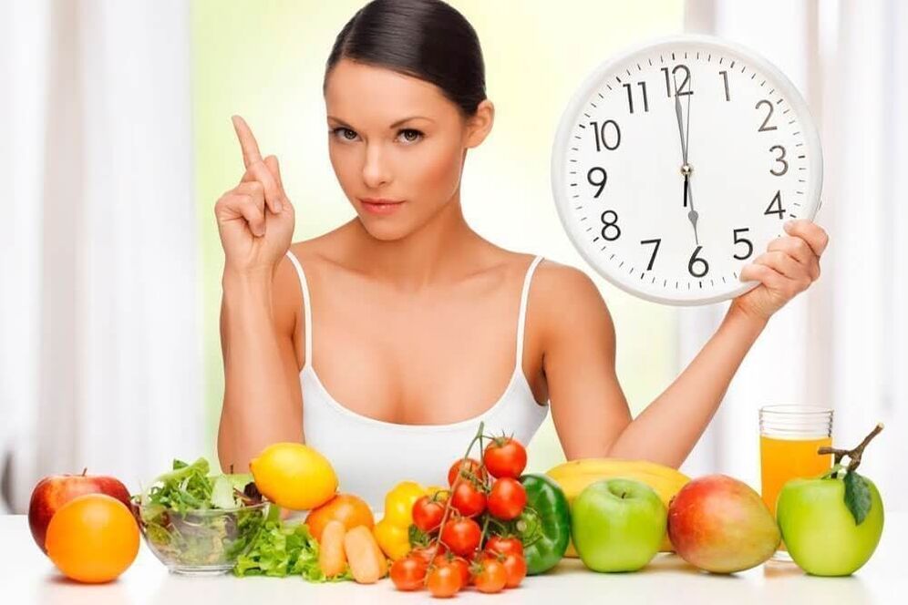 Penting untuk mengamati rutinitas harian jika Anda memutuskan untuk menurunkan berat badan