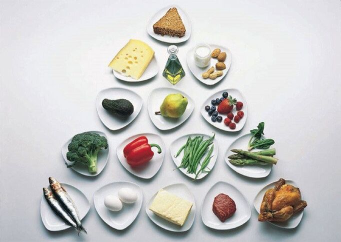 piramida makan makanan di diet Jepang